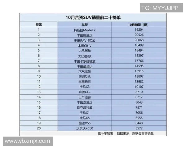 电竞比分最新和平精英力量排名揭晓LNG强势领跑TOP10榜单 电竞比分最新和平精英力量排名揭晓LNG强势领跑TOP10榜单