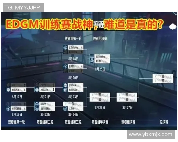 电竞比分解析王者荣耀焦点JDG战队近期状态及未来走势分析