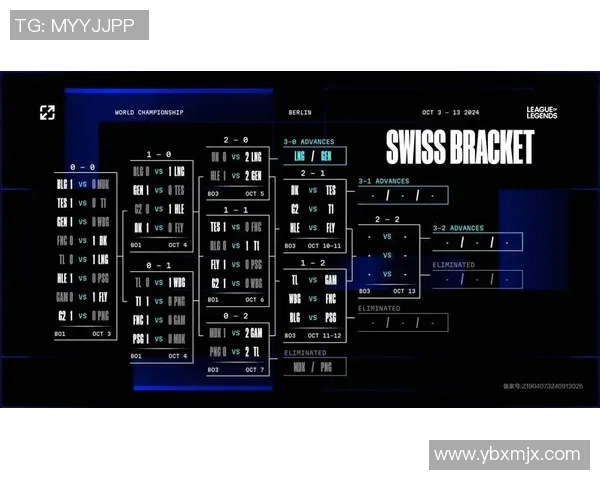 s15电竞总决赛精英赛中LNG团队意识与战略执行的深度分析与点评
