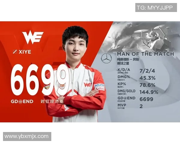 WE在S15电竞总决赛国际邀请赛中的节奏表现分析与点评