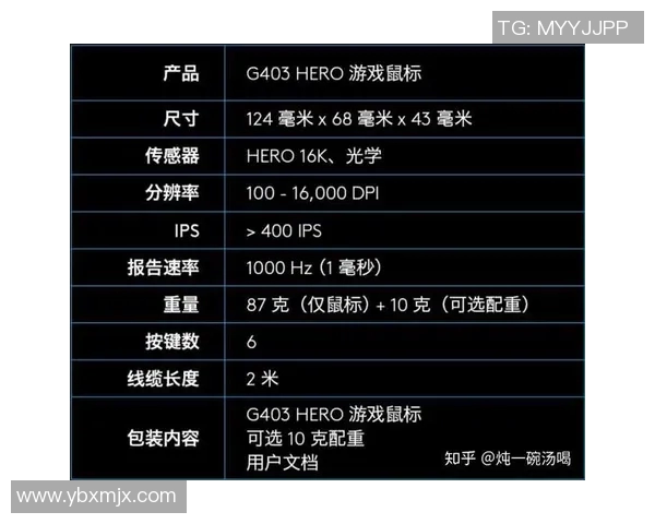 S15LOL比赛与CSGO焦点V5的速度分析与探讨