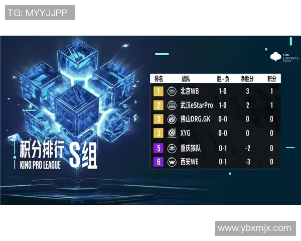 电竞比分重磅专题解析TES战队进攻策略的创新与影响 电竞比分重磅专题解析TES战队进攻策略的创新与影响