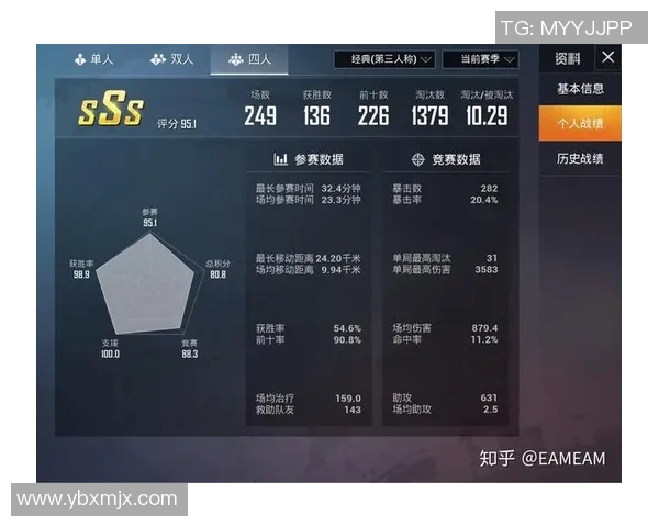 和平精英巨献深入探讨FPX战队的心理素质与竞技表现分析