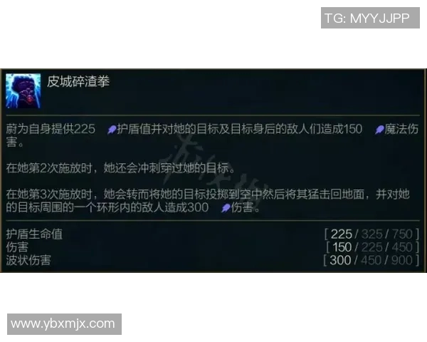 深度解析FPX在英雄联盟比赛中的经验与策略分享