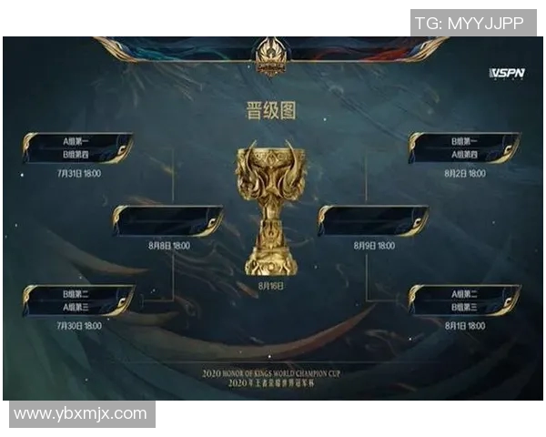 电竞比分王者荣耀战术排名WE再创佳绩引发热议实时数据