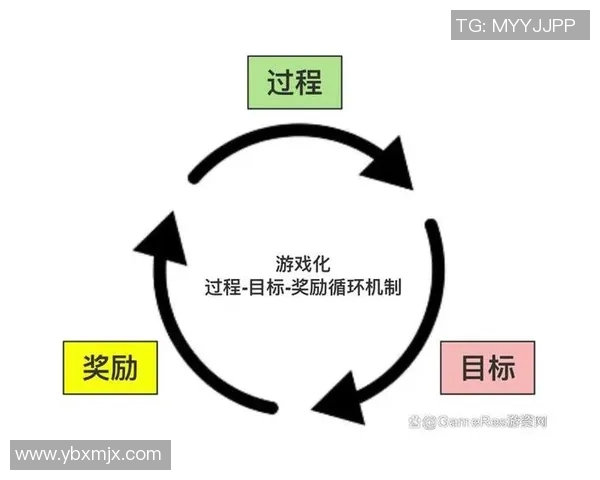 电竞数据深入探讨DOTA2V5中的新技术与游戏机制革新分析
