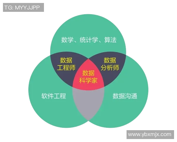 esports数据科学英雄联盟中的力量训练方法探索与实践指南